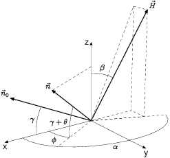  geomfiguei.1 